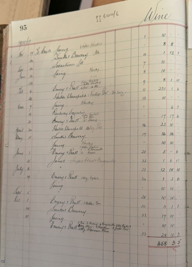 An entry in the household accounts showing the purchase of 20 cases of Cockburn 1950 for 96p per bottle