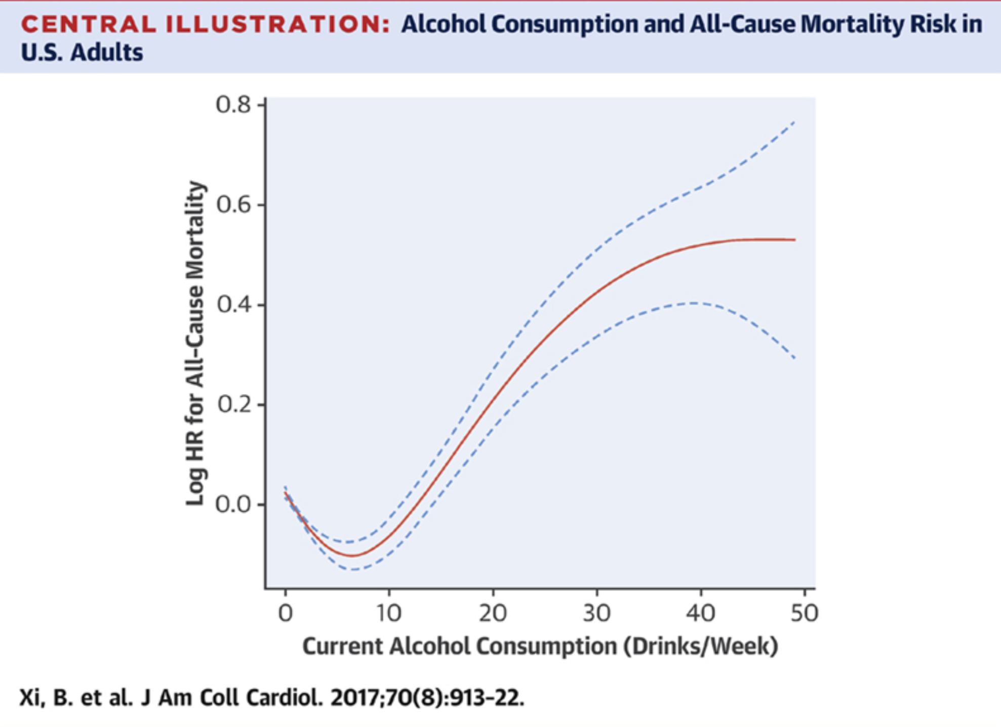 alcohol_mortality.png