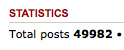 Total_posts_49982.png