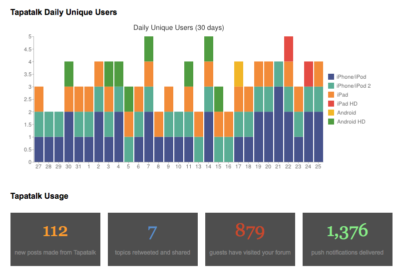 Screen Shot 2013-09-27 at 12.19.46.png